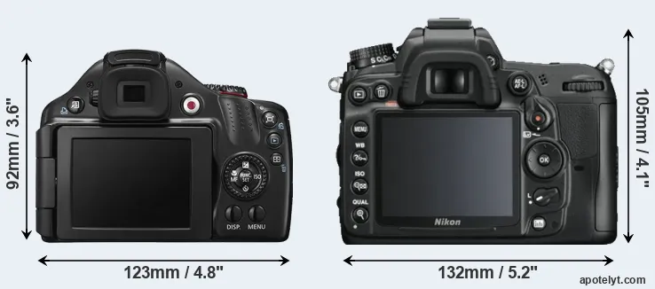 Comparison SX40 or D7000 rear