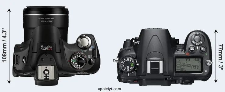 Compare SX40 versus D7000 top