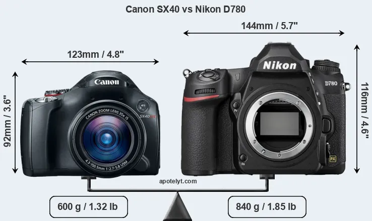Size Canon SX40 vs Nikon D780
