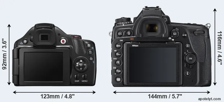 Comparison SX40 or D780 rear