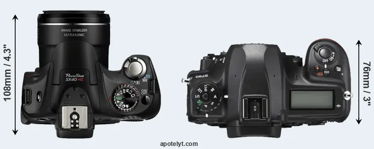 Compare SX40 versus D780 top