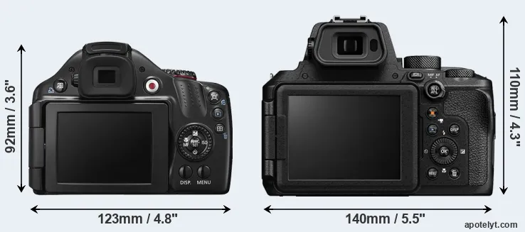 Comparison SX40 or P950 rear