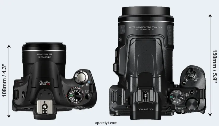 Compare SX40 versus P950 top