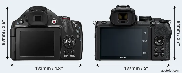 Comparison SX40 or Z50 rear