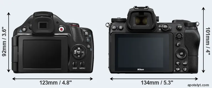 Comparison SX40 or Z6 rear