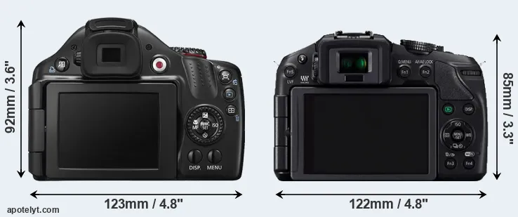 Comparison SX40 or G6 rear