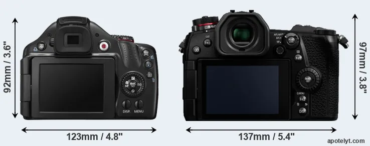 Comparison SX40 or G9 rear