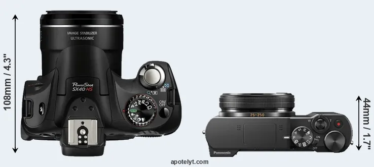Compare SX40 versus TZ100 top