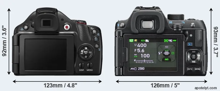 Comparison SX40 or K-70 rear