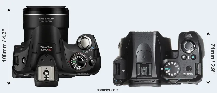 Compare SX40 versus K-70 top