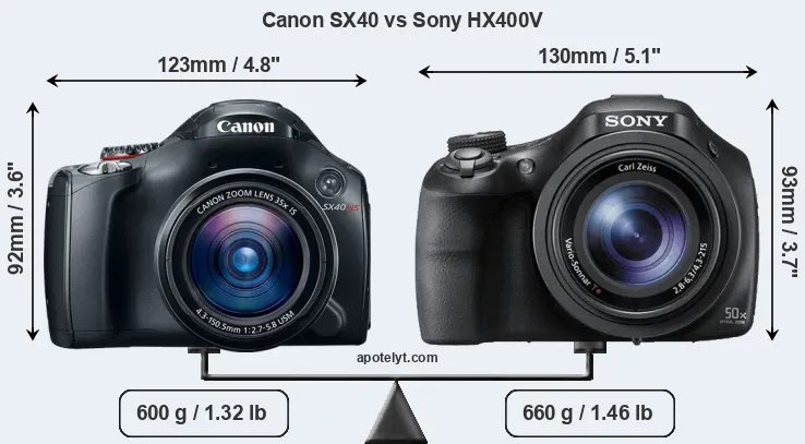 Size Canon SX40 vs Sony HX400V