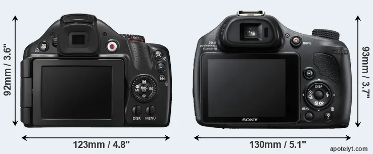 Comparison SX40 or HX400V rear