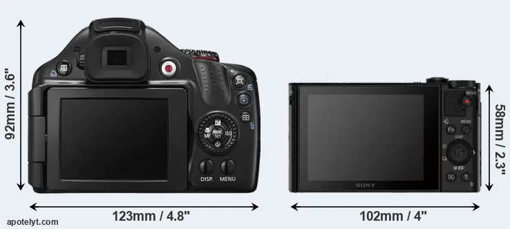 Comparison SX40 or HX80 rear