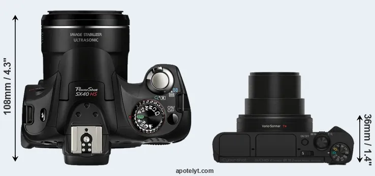 Compare SX40 versus HX80 top