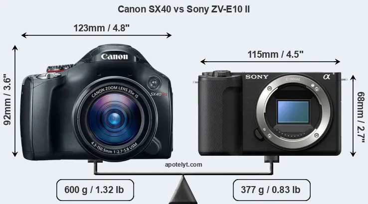 Size Canon SX40 vs Sony ZV-E10 II