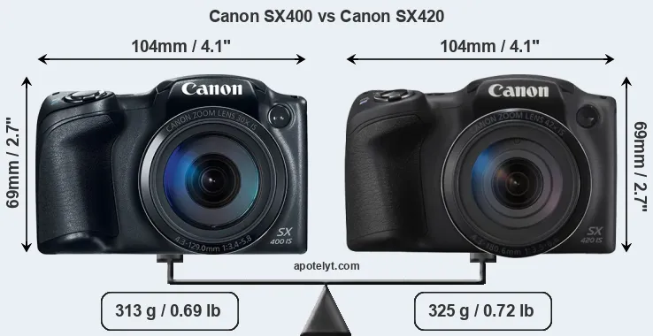 Size Canon SX400 vs Canon SX420