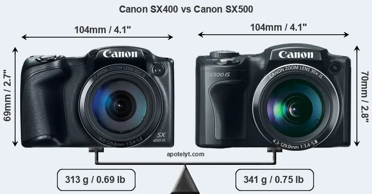 Size Canon SX400 vs Canon SX500