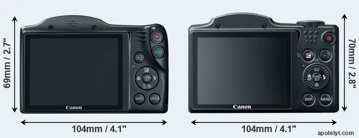 Comparison SX400 or SX500 rear
