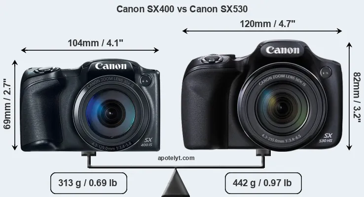 Size Canon SX400 vs Canon SX530