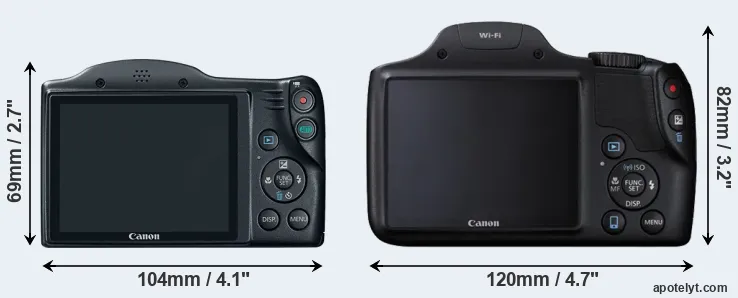 Comparison SX400 or SX530 rear