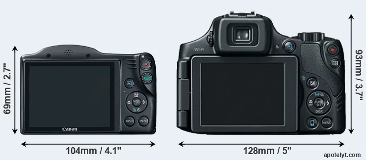Comparison SX400 or SX60 rear