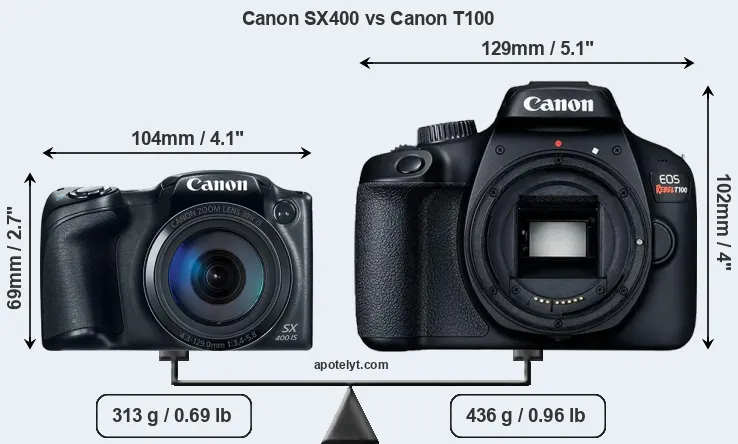 Size Canon SX400 vs Canon T100
