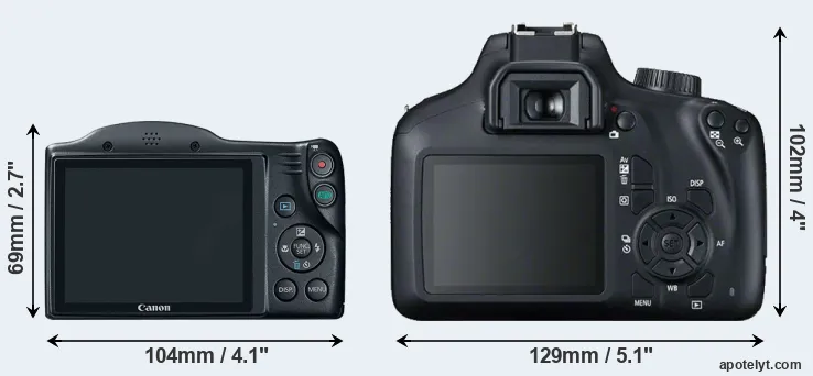 Comparison SX400 or T100 rear