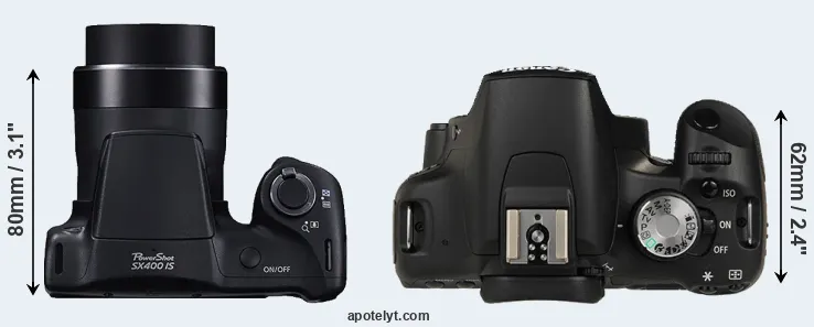 Compare SX400 versus T1i top
