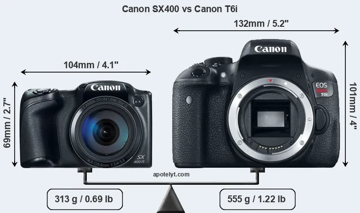 Size Canon SX400 vs Canon T6i