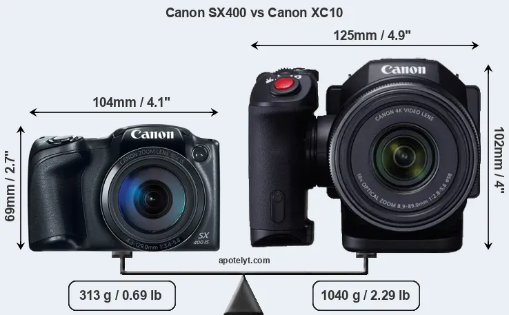 Size Canon SX400 vs Canon XC10