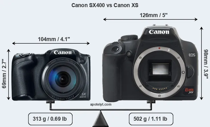 Size Canon SX400 vs Canon XS