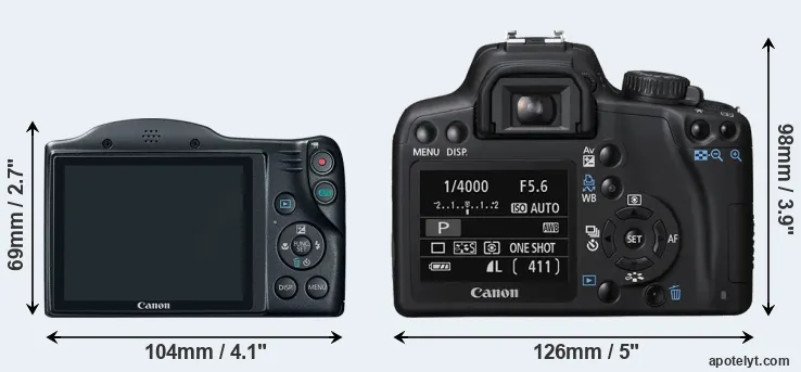 Comparison SX400 or XS rear