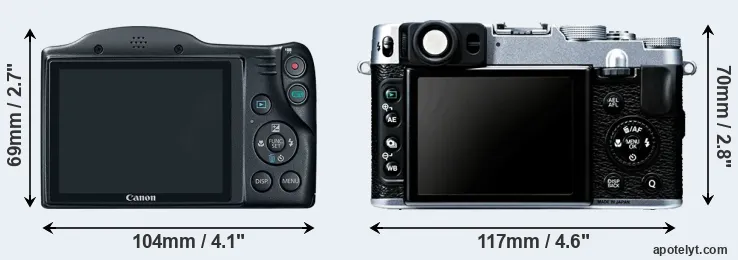 Comparison SX400 or X20 rear