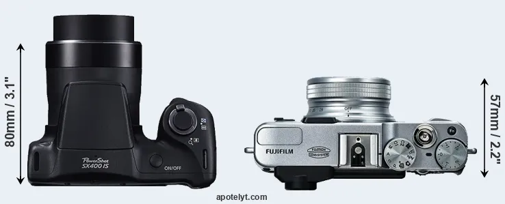 Compare SX400 versus X20 top
