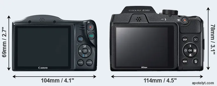 Comparison SX400 or B500 rear