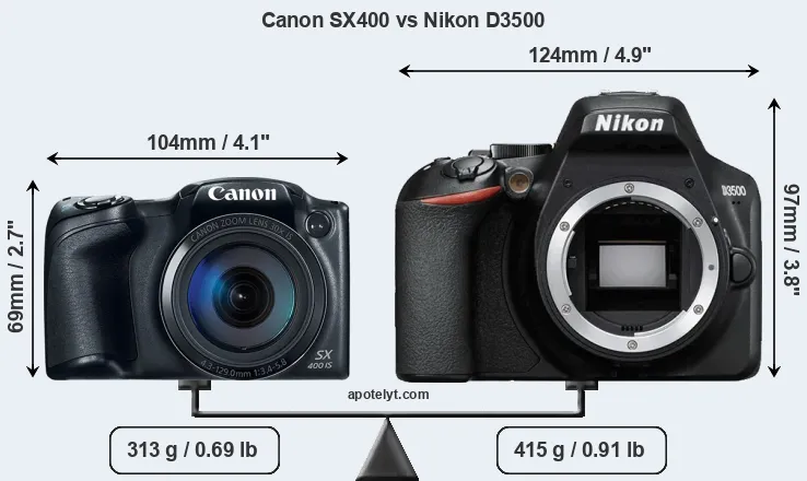 Size Canon SX400 vs Nikon D3500