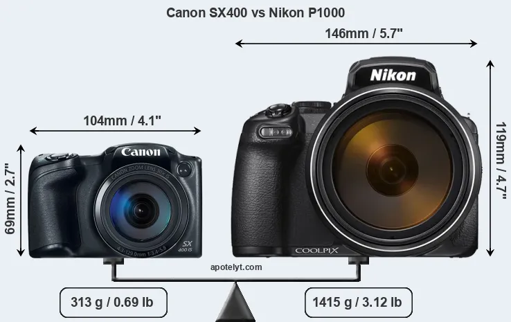 Size Canon SX400 vs Nikon P1000