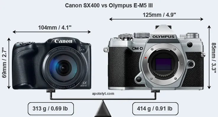 Size Canon SX400 vs Olympus E-M5 III
