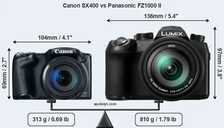 Size Canon SX400 vs Panasonic FZ1000 II