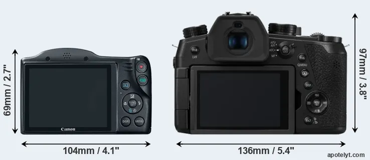 Comparison SX400 or FZ1000 II rear