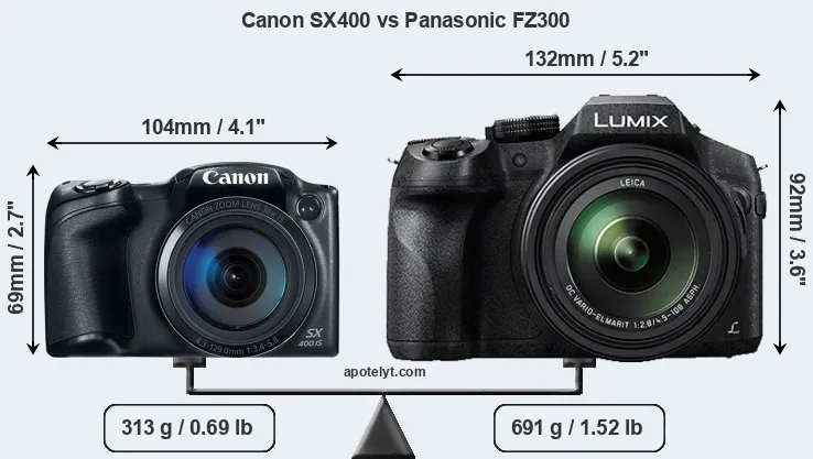 Size Canon SX400 vs Panasonic FZ300