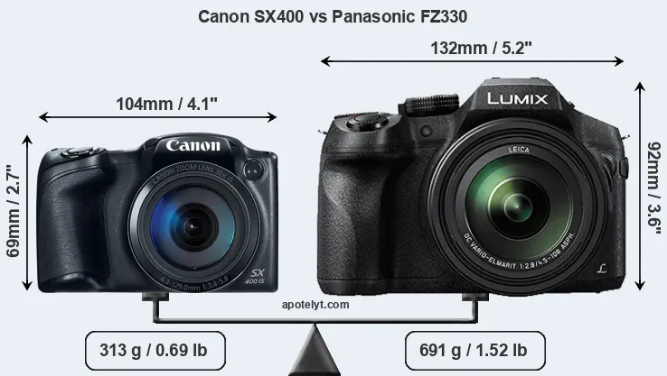 Size Canon SX400 vs Panasonic FZ330