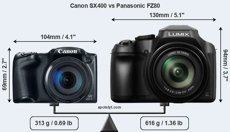 Size Canon SX400 vs Panasonic FZ80