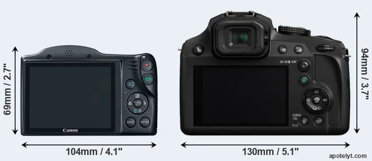 Comparison SX400 or FZ80 rear