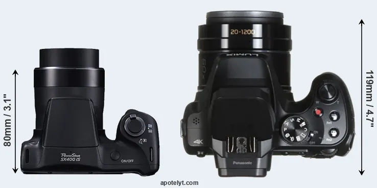 Compare SX400 versus FZ80 top
