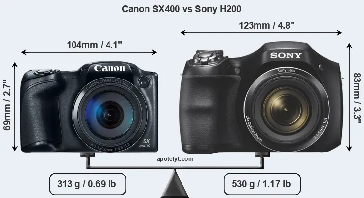 Size Canon SX400 vs Sony H200