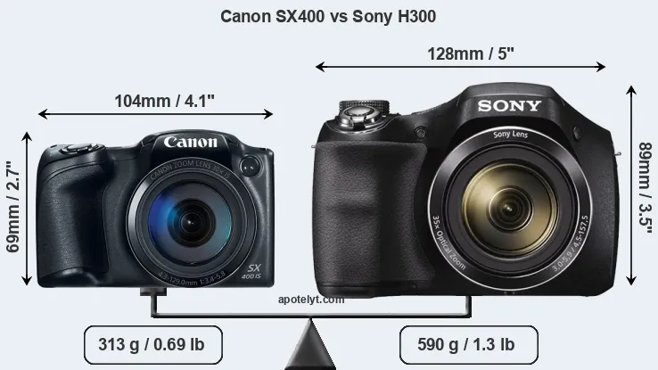Size Canon SX400 vs Sony H300