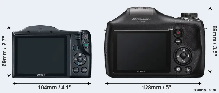 Comparison SX400 or H300 rear