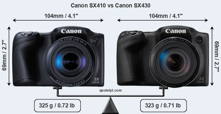 Size Canon SX410 vs Canon SX430
