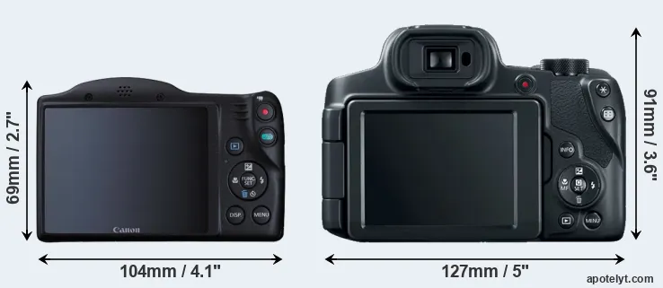 Comparison SX410 or SX70 rear